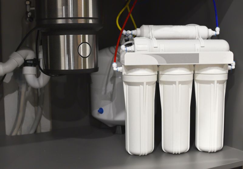 Sink Water Filter Service in Sarasota, FL